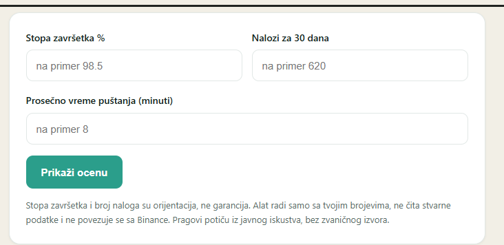 Alat za brzu procenu P2P trgovca na ovom sajtu: upišeš stopu završetka, broj naloga i prosečno vreme puštanja
